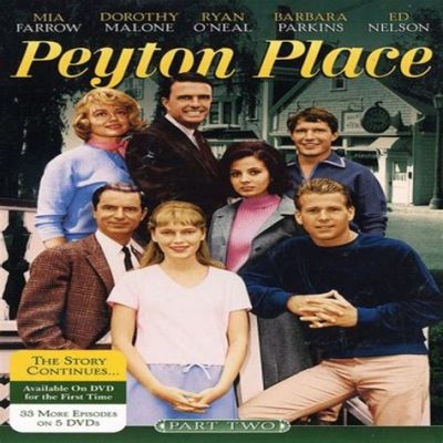 Peyton Place –  A Small Town Scandal, Taboo Relationships, and Powerful Performances!