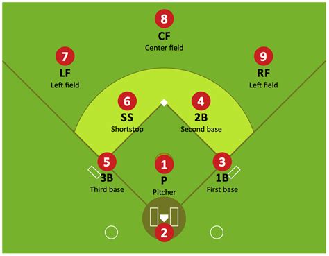 How Many Games Do Baseball Players Play: A Dive into the Unpredictable Rhythms of the Diamond